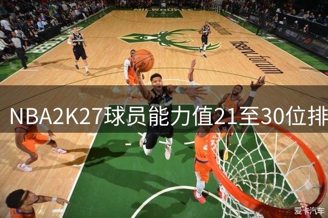 NBA2K27球员能力值21至30位排名揭晓